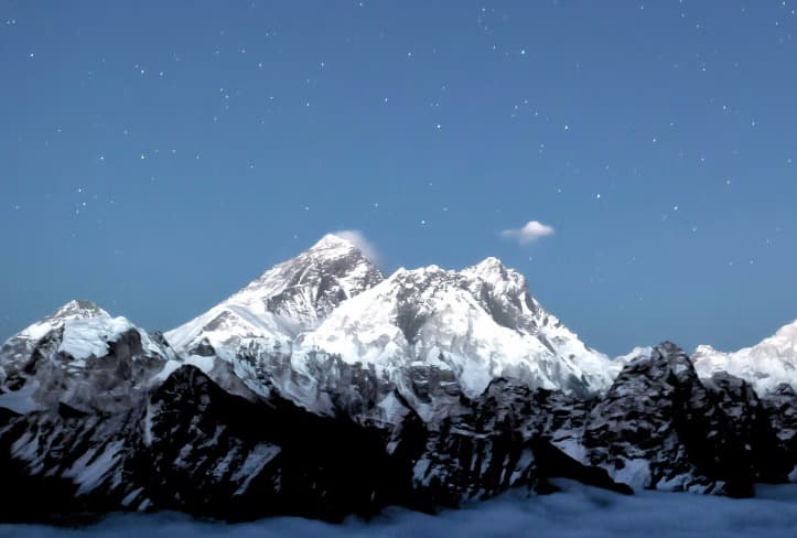 How to Get the Best Views of Mount Everest Without Climbing?